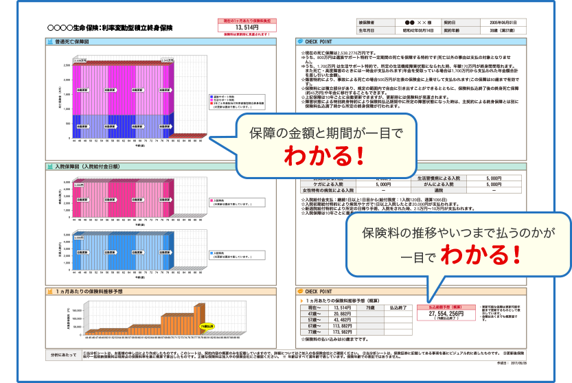 分析シート