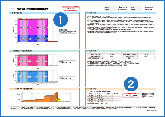 分析シート