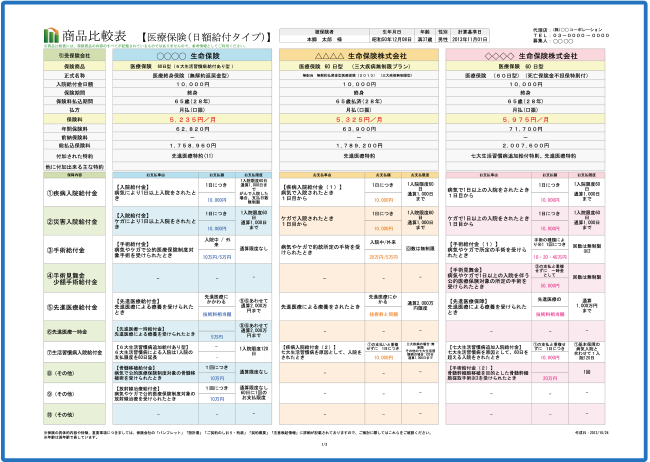 分析シート