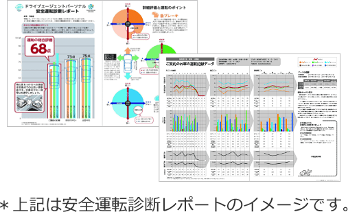 安全運転診断機能がさらに使いやすく！