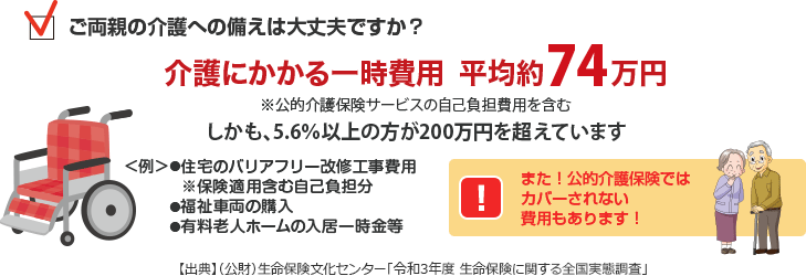 ご両親の介護への備えは大丈夫ですか？