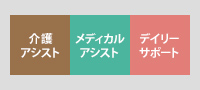 介護アシスト メディカルアシスト デイリーサポート 詳しくはこちらから