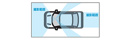 １台で前方と後方の同時撮影が可能！