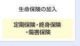 生命保険の加入 定期保険・終身保険・傷害保険