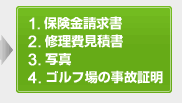 1.保険金請求書 2.修理費見積書 3.写真 4.ゴルフ場の事故証明