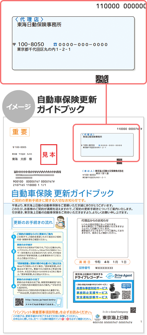 更新お手続きの流れ 個人一般扱のお客様 三菱電機保険サービス株式会社